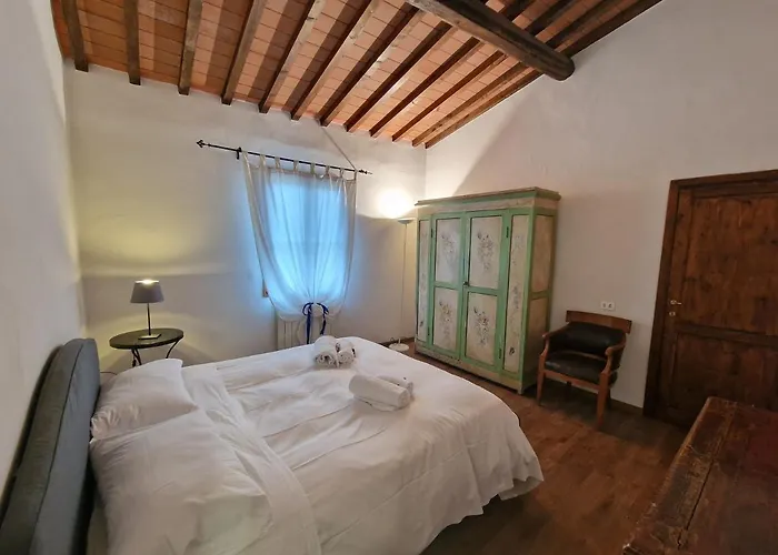 Le Antiche Mura Firenze